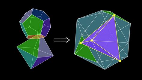 gjck|A Strange But Elegant Approach to a Surprisingly Hard Problem。